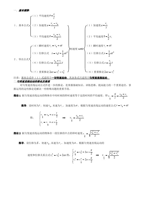 匀变速直线运动公式、推论推导、及规律总结