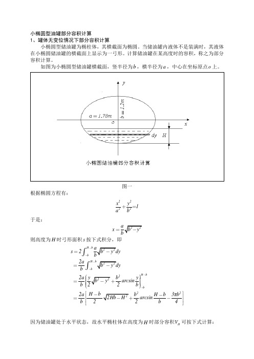 小椭圆油罐部分容积计算