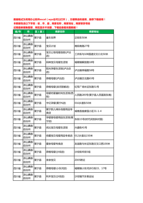 2020新版四川省凉山彝族自治州冕宁县月子服务工商企业公司商家名录名单黄页联系号码地址大全30家