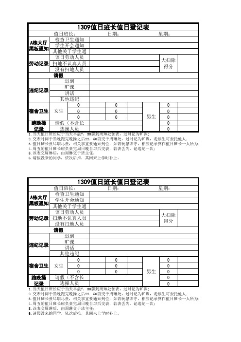 值日班长登记表