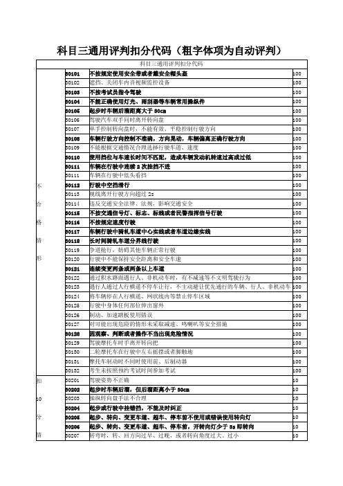 科目三路考扣分代码