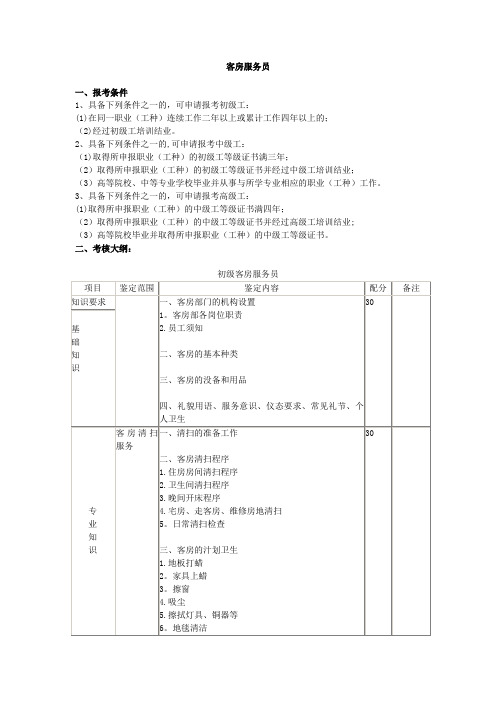 酒店培训--客房部服务标准