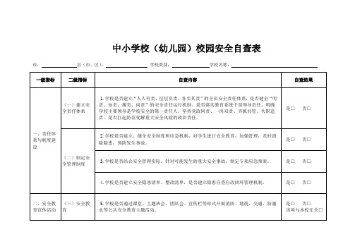 中小学校(幼儿园)校园安全自查表