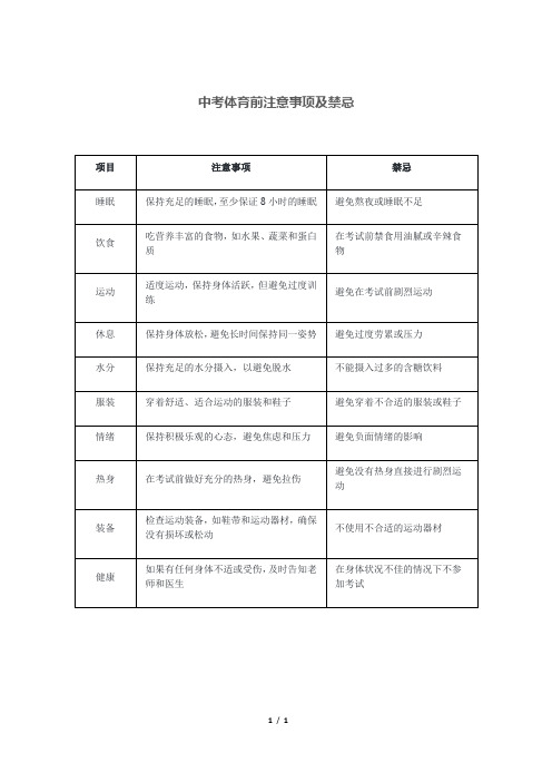 中考体育前注意事项及禁忌