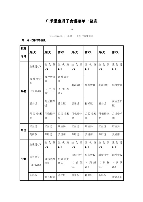 广合堂月子食谱