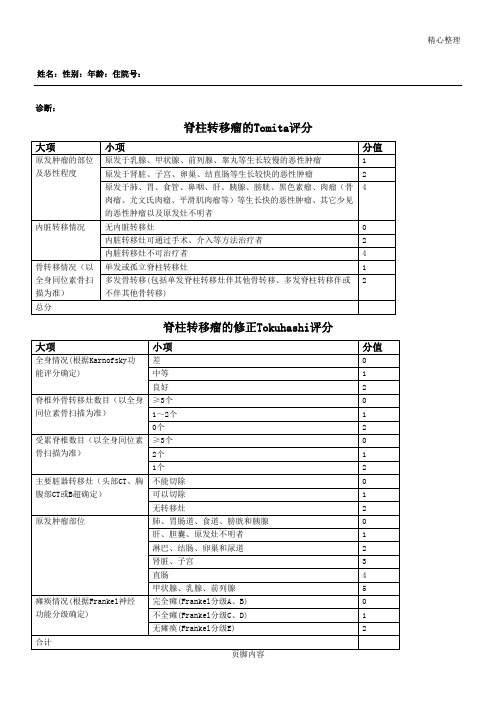 脊柱转移瘤Tomita评分及是否手术评估