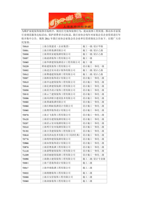 上海市装饰装修行业协会家装企业资质公告