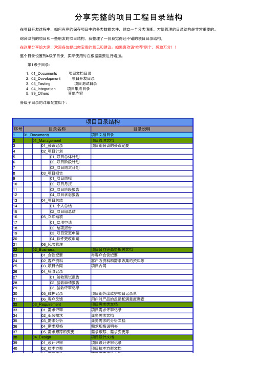 分享完整的项目工程目录结构