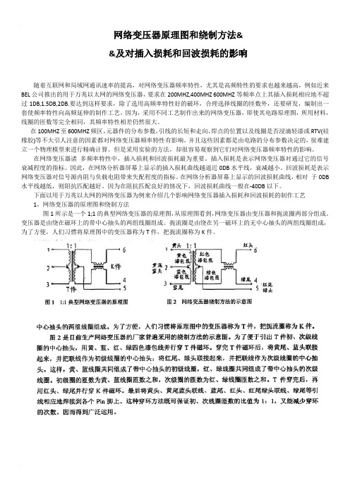 网络变压器原理图和绕制方法及对插入损耗和回波损耗的影响