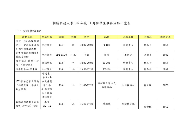 朝阳科技大学107度11月份学生事务活动一览表