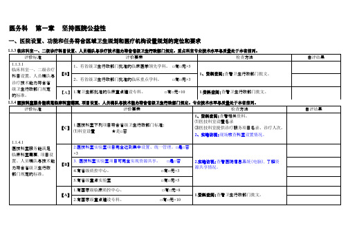 三级医院评审医务科负责部分