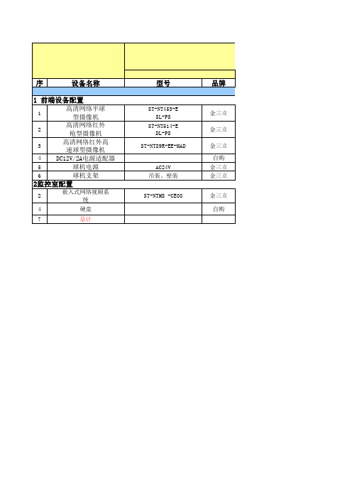 设备配置清单2014_05_27