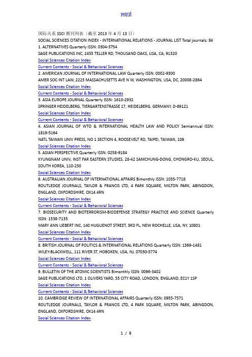 国际关系类SSCI期刊列表