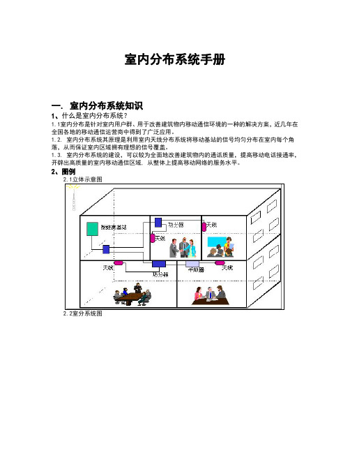 室内分布系统培训手册1