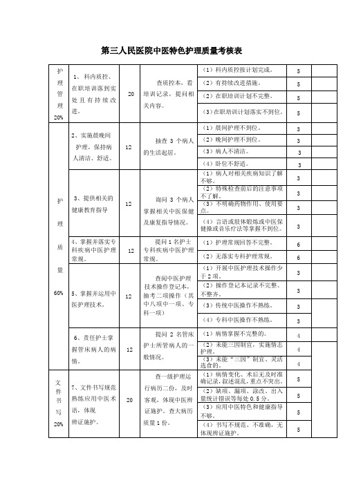 第三人民医院中医特色护理质量考核表