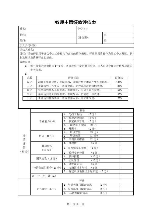 教师主管绩效评估表