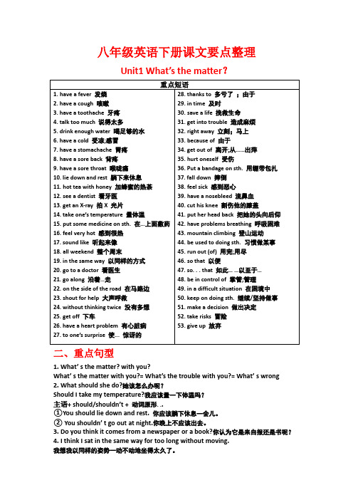 八年级英语下册第一单元课文要点整理