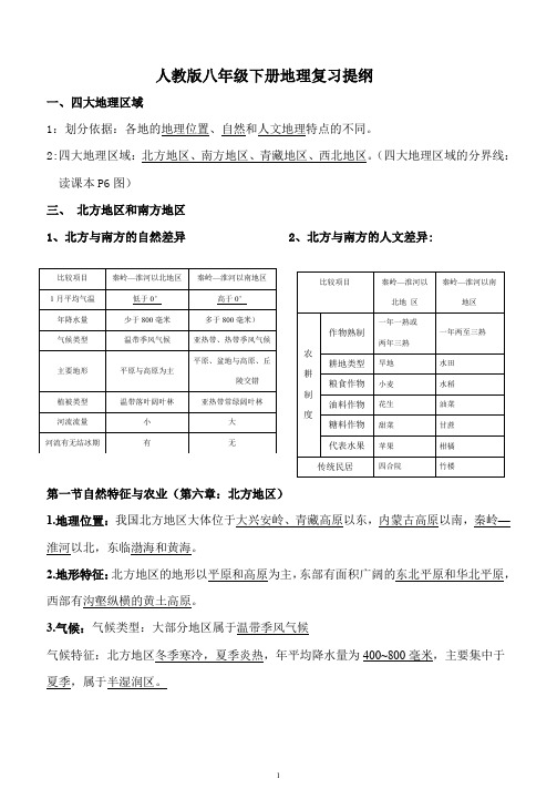 新人教版八年级下册地理复习提纲