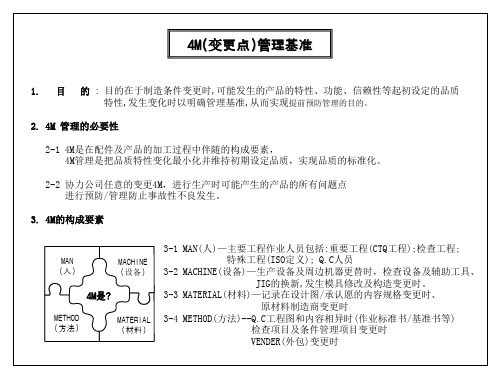 4M管理基准