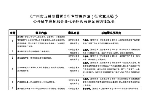 《广州市互联网租赁自行车管理办法》.doc