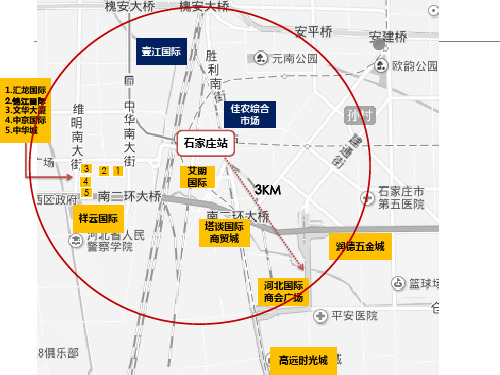 石家庄高铁站商业调研2019