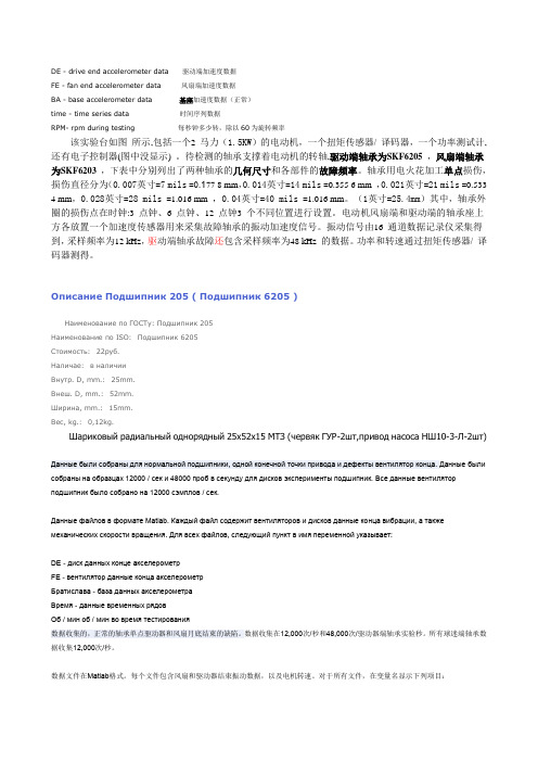 西储大学CWRU数据说明