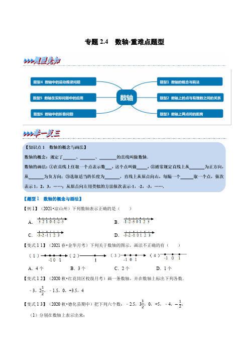 专题08数轴-重难点题型(举一反三)(原卷版)