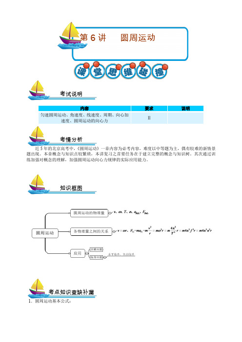 第6讲 圆周运动的力学分析