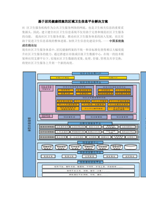 基于居民健康档案的区域卫生信息平台解决方案