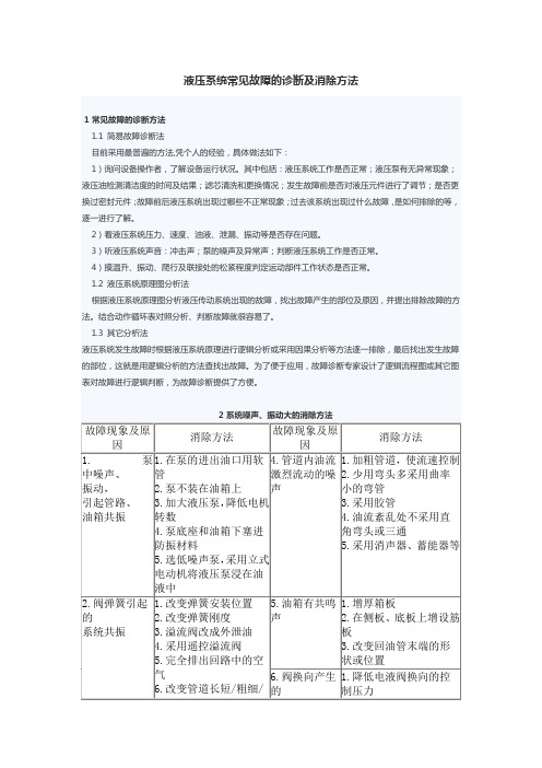 液压系统常见故障的诊断及消除方法