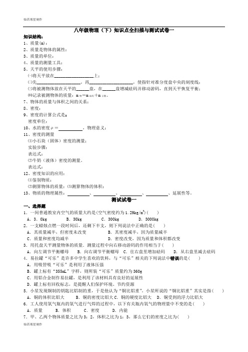 苏科版物理八年级下册知识点全扫描与测试试卷一