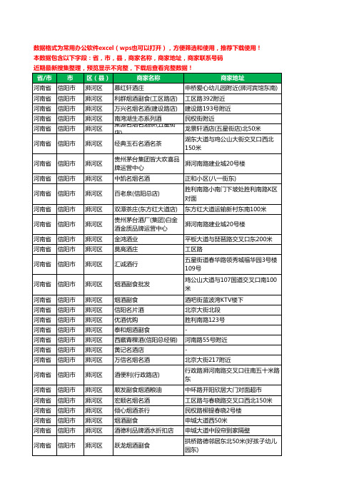 2020新版河南省信阳市浉河区烟酒工商企业公司商家名录名单黄页联系电话号码地址大全635家