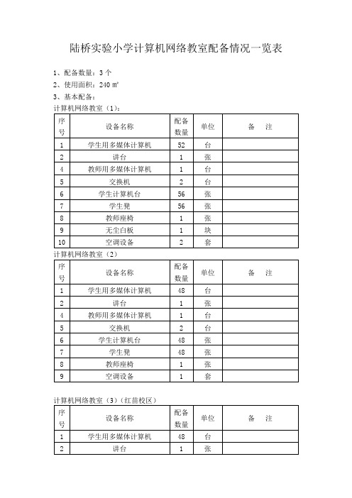 陆桥实验小学计算机网络教室配备情况一览表.