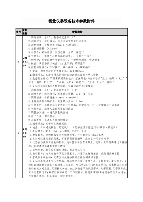 测量仪器设备技术参数