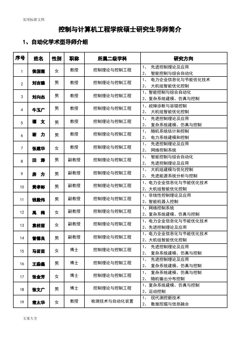 华北电力大学北京校区控制与计算机学院导师简介