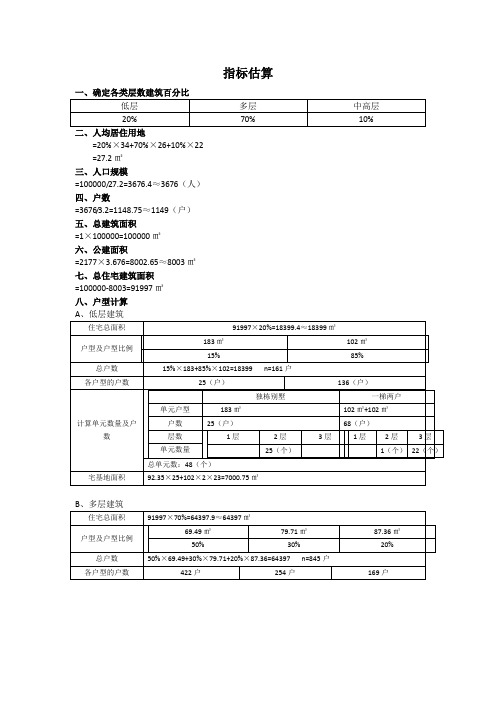 居住区规划指标估算例子