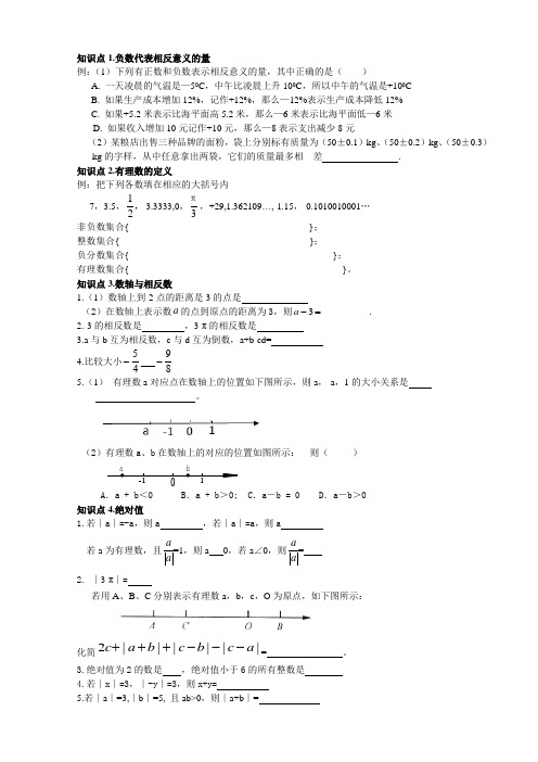 有理数第一章有理数经典题型(分知识点整理)