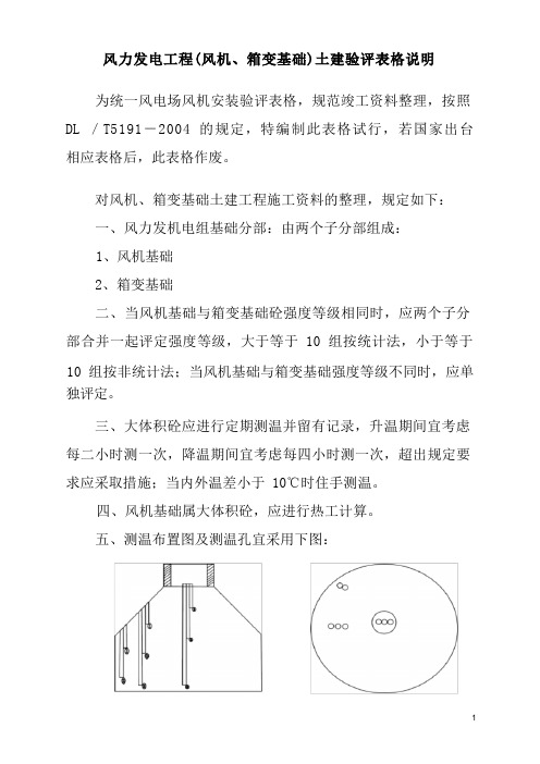 风机基础质量验收范围及检验批表格