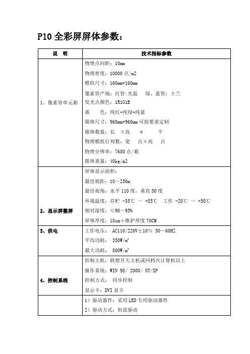 P10全彩屏参数