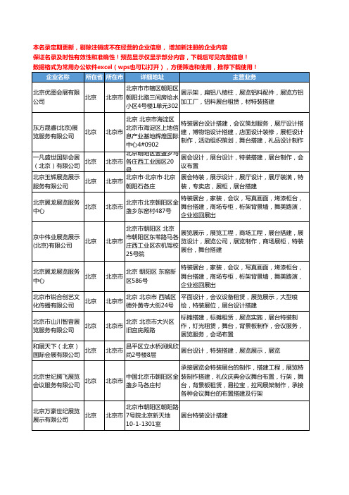 新版北京市特装展台搭建工商企业公司商家名录名单联系方式大全38家