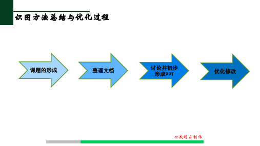 建筑工程施工图识图完整方法ppt课件