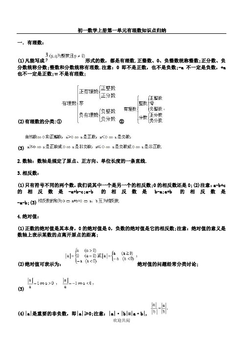 初一数学第一单元有理数知识点归纳