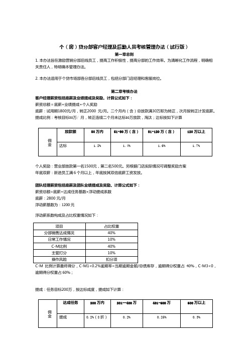 门店员工薪资表(试行版)