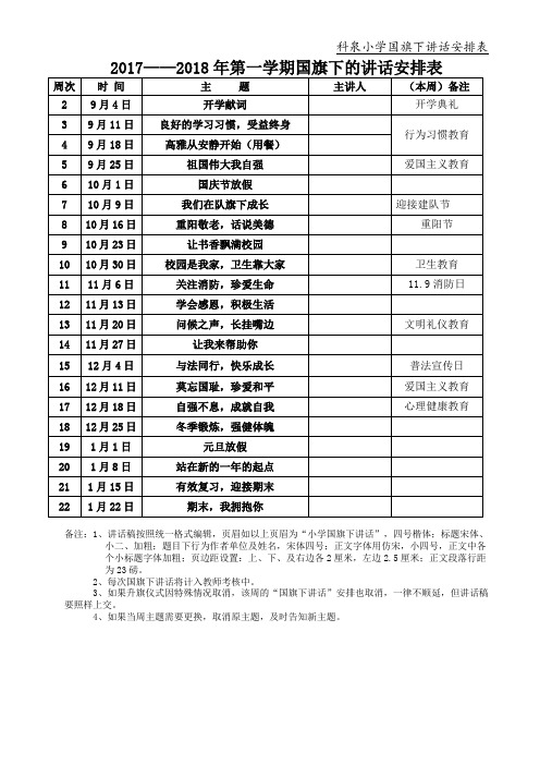 2017——2018年第一学期国旗下的讲话安排表