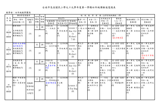 高雄市瑞丰国民小学九十八学年度第一学期一年级课程.