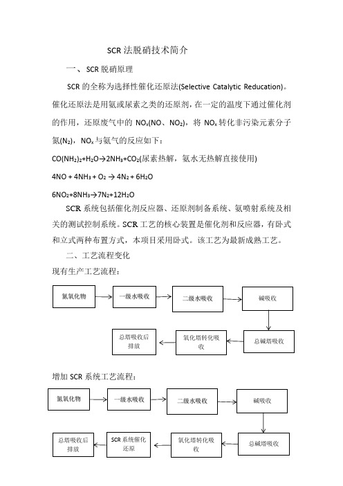 SCR法脱硝技术简介