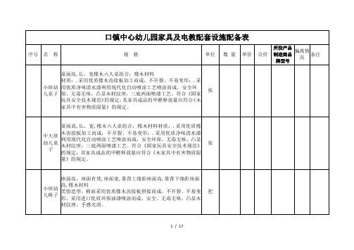 口镇中心幼儿园家具及电教配套设施配备表