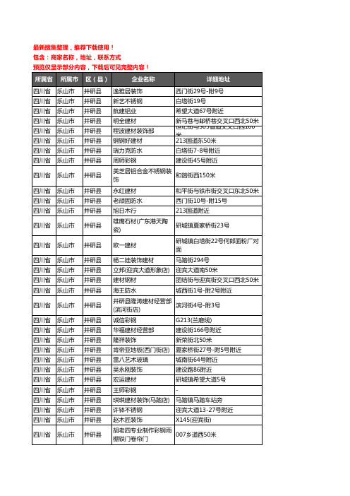 新版四川省乐山市井研县建材企业公司商家户名录单联系方式地址大全254家