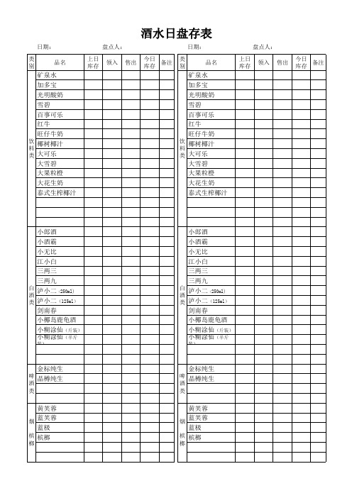 餐饮门店酒水盘点表