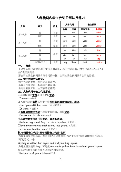 小学英语：人称代词和物主代词的用法及练习